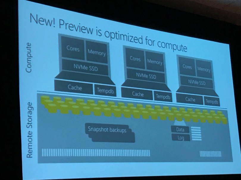 Azure SQL Data Warehouse Optimized Compute