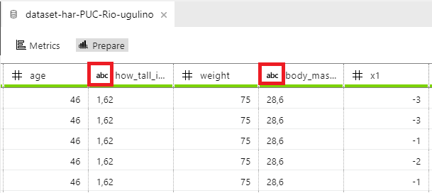 Inspect dataset data types